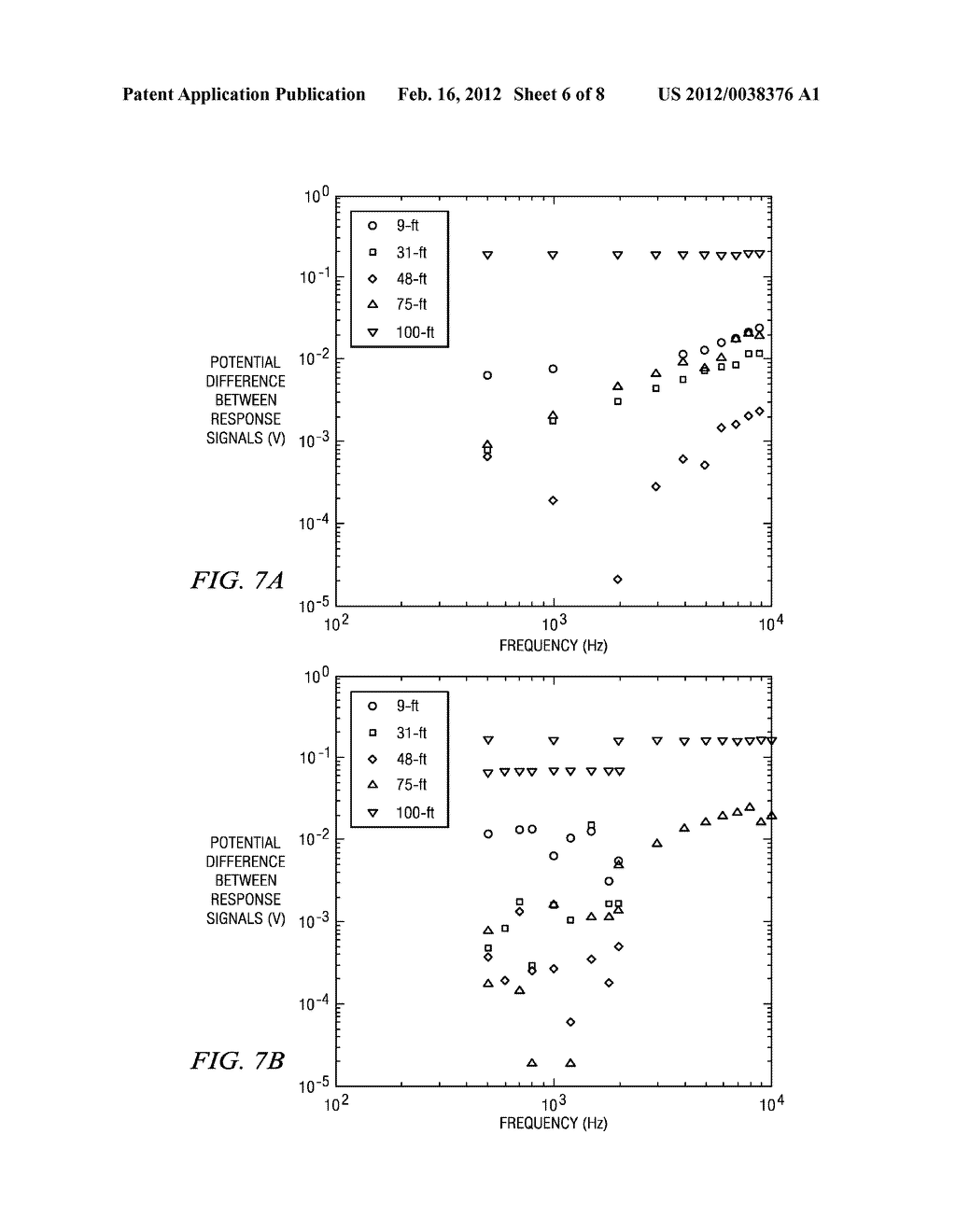 Local Electrochemical Impedance Spectroscopy (LEIS) for Detecting Coating     Defects in Buried Pipelines - diagram, schematic, and image 07