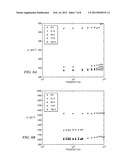 Local Electrochemical Impedance Spectroscopy (LEIS) for Detecting Coating     Defects in Buried Pipelines diagram and image