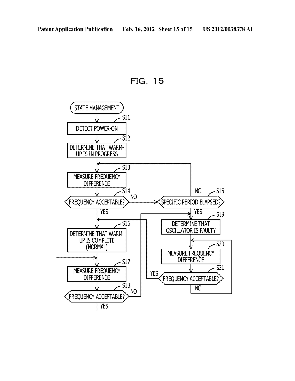 METHOD AND DEVICE FOR SUPPLYING CLOCK - diagram, schematic, and image 16