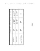 INJECTION LOCKED FREQUENCY DIVIDER AND PLL CIRCUIT diagram and image