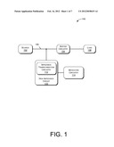 MITIGATING SIDE EFFECTS OF IMPEDANCE TRANSFORMATION CIRCUITS diagram and image