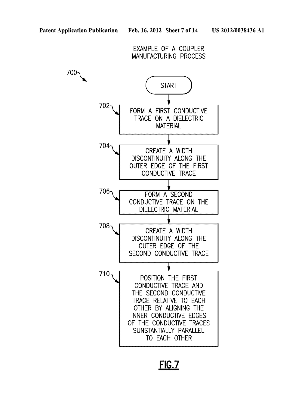 REDUCING COUPLING COEFFICIENT VARIATION USING INTENDED WIDTH MISMATCH - diagram, schematic, and image 08