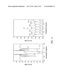 LOW-LOSS TUNABLE RADIO FREQUENCY FILTER diagram and image