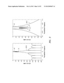 LOW-LOSS TUNABLE RADIO FREQUENCY FILTER diagram and image