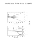 LOW-LOSS TUNABLE RADIO FREQUENCY FILTER diagram and image