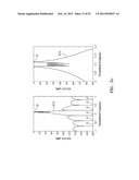 LOW-LOSS TUNABLE RADIO FREQUENCY FILTER diagram and image