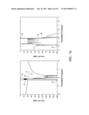 LOW-LOSS TUNABLE RADIO FREQUENCY FILTER diagram and image