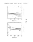 LOW-LOSS TUNABLE RADIO FREQUENCY FILTER diagram and image