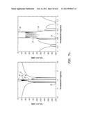 LOW-LOSS TUNABLE RADIO FREQUENCY FILTER diagram and image