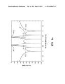 LOW-LOSS TUNABLE RADIO FREQUENCY FILTER diagram and image