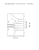 LOW-LOSS TUNABLE RADIO FREQUENCY FILTER diagram and image