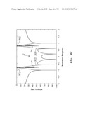 LOW-LOSS TUNABLE RADIO FREQUENCY FILTER diagram and image