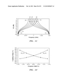 LOW-LOSS TUNABLE RADIO FREQUENCY FILTER diagram and image