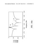 LOW-LOSS TUNABLE RADIO FREQUENCY FILTER diagram and image