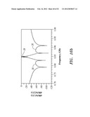 LOW-LOSS TUNABLE RADIO FREQUENCY FILTER diagram and image