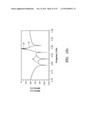 LOW-LOSS TUNABLE RADIO FREQUENCY FILTER diagram and image