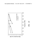 LOW-LOSS TUNABLE RADIO FREQUENCY FILTER diagram and image