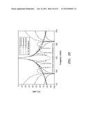 LOW-LOSS TUNABLE RADIO FREQUENCY FILTER diagram and image