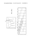 LOW-LOSS TUNABLE RADIO FREQUENCY FILTER diagram and image