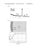 COIL-TYPE ELECTRONIC COMPONENT AND ITS MANUFACTURING METHOD diagram and image