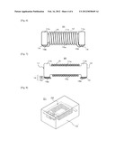 COIL-TYPE ELECTRONIC COMPONENT AND ITS MANUFACTURING METHOD diagram and image