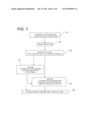 METHOD FOR DETERMINING A STATE OF HEALTH FOR AN ELECTROCHEMICAL DEVICE diagram and image