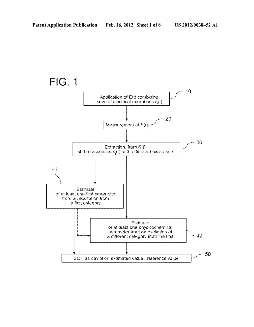 METHOD FOR DETERMINING A STATE OF HEALTH FOR AN ELECTROCHEMICAL DEVICE - diagram, schematic, and image 02