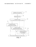 METHOD FOR DETERMINING A STATE OF HEALTH FOR AN ELECTROCHEMICAL DEVICE diagram and image