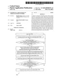 METHOD OF ALARM HANDLING IN WIRELESS SENSOR NETWORKS diagram and image