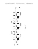 METHOD OF ALARM HANDLING IN WIRELESS SENSOR NETWORKS diagram and image