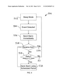 METHOD OF ALARM HANDLING IN WIRELESS SENSOR NETWORKS diagram and image