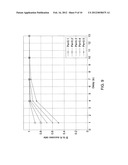 METHOD OF ALARM HANDLING IN WIRELESS SENSOR NETWORKS diagram and image