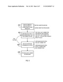 DETECTION OF PROPER INSERTION OF MEDICAL LEADS INTO A MEDICAL DEVICE diagram and image