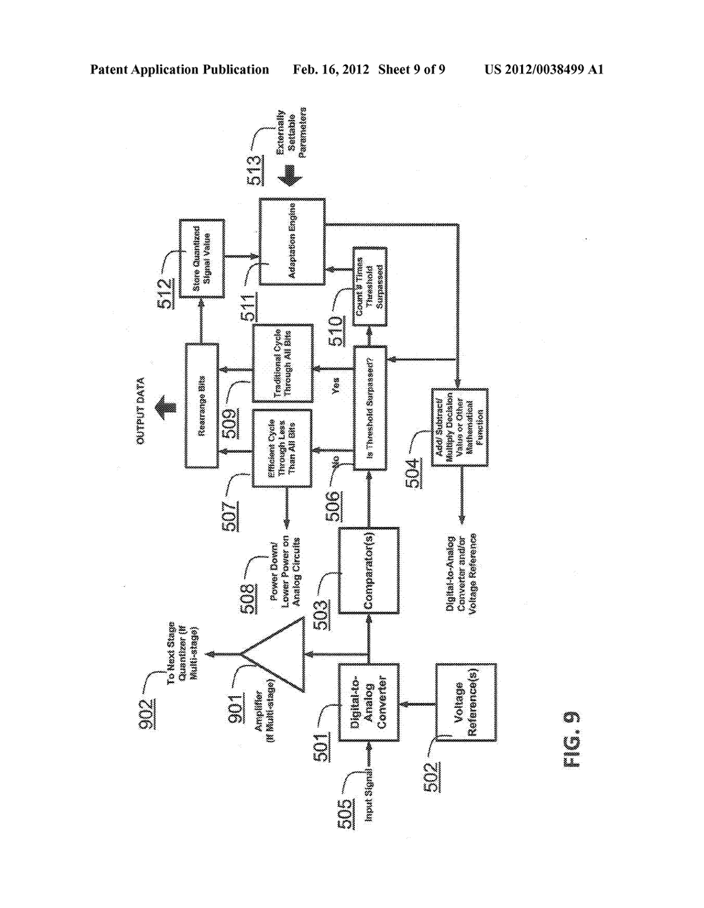 SIGNAL STATISTICS AND COMPRESSION-BASED ANALOG-TO-DIGITAL CONVERTERS - diagram, schematic, and image 10