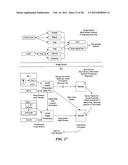 SYSTEM ARCHITECTURE AND METHODS FOR DISTRIBUTED MULTI-SENSOR GESTURE     PROCESSING diagram and image