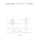 THREE-DIMENSIONAL VIRTUAL INPUT AND SIMULATION APPARATUS diagram and image