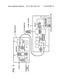 Display device, signal line driver, and data transfer method diagram and image