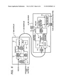 Display device, signal line driver, and data transfer method diagram and image