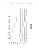 LEVEL SHIFTER, METHOD FOR GENERATING CLOCK-PULSE OUTPUT SIGNAL AND     CORRESPONDING FLAT DISPLAY DEVICE diagram and image