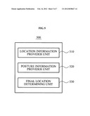 Display system and method using hybrid user tracking sensor diagram and image