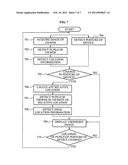 Display system and method using hybrid user tracking sensor diagram and image