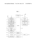 MOBILE TERMINAL, DISPLAY DEVICE AND CONTROLLING METHOD THEREOF diagram and image