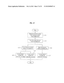 MOBILE TERMINAL, DISPLAY DEVICE AND CONTROLLING METHOD THEREOF diagram and image