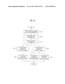 MOBILE TERMINAL, DISPLAY DEVICE AND CONTROLLING METHOD THEREOF diagram and image