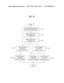 MOBILE TERMINAL, DISPLAY DEVICE AND CONTROLLING METHOD THEREOF diagram and image