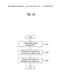 MOBILE TERMINAL, DISPLAY DEVICE AND CONTROLLING METHOD THEREOF diagram and image