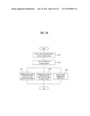 MOBILE TERMINAL, DISPLAY DEVICE AND CONTROLLING METHOD THEREOF diagram and image