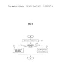 MOBILE TERMINAL, DISPLAY DEVICE AND CONTROLLING METHOD THEREOF diagram and image