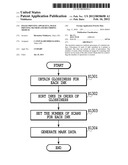 IMAGE PRINTING APPARATUS, IMAGE PRINTING METHOD AND RECORDING MEDIUM diagram and image