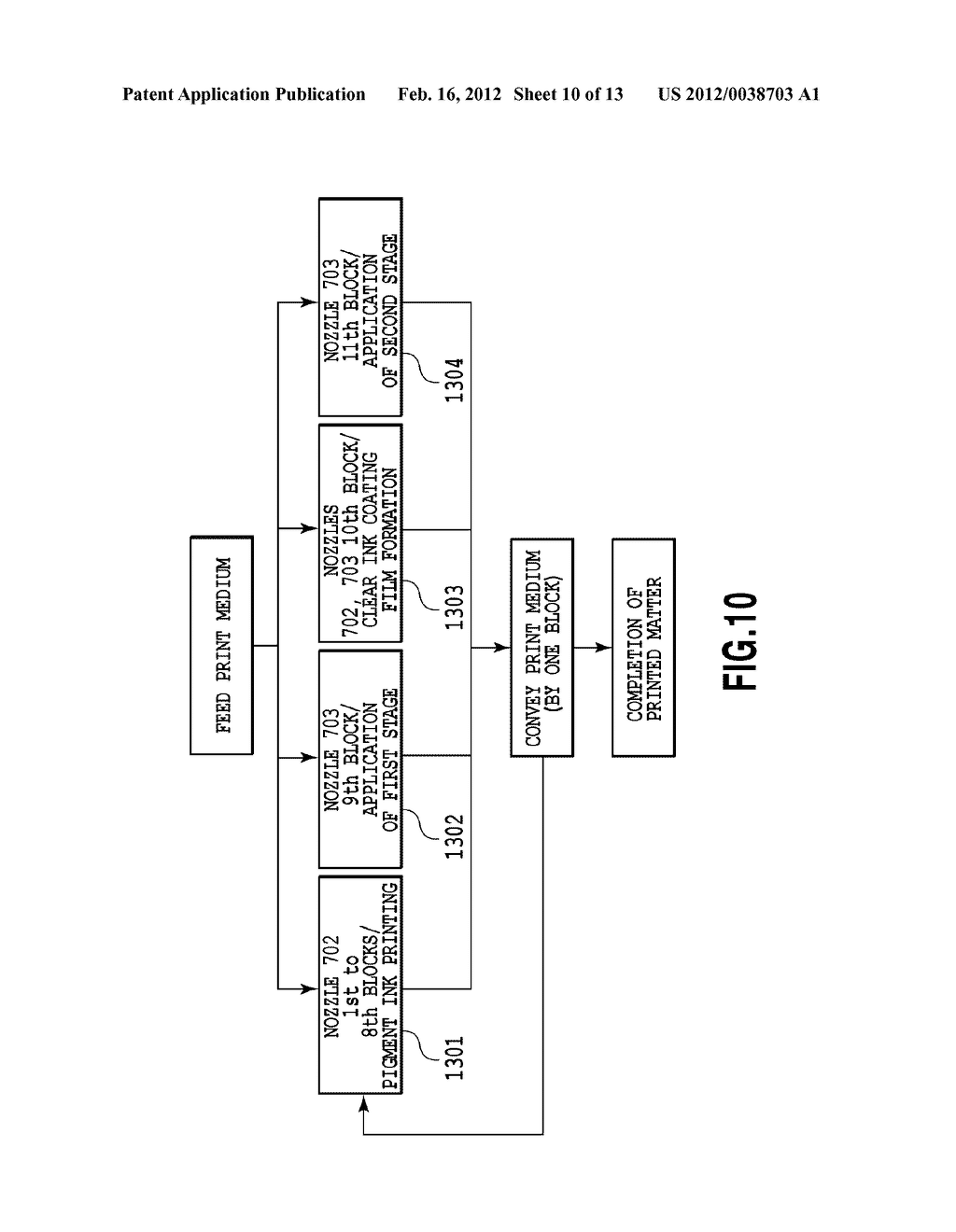 INKJET PRINTING APPARATUS AND INKJET PRINTING METHOD - diagram, schematic, and image 11